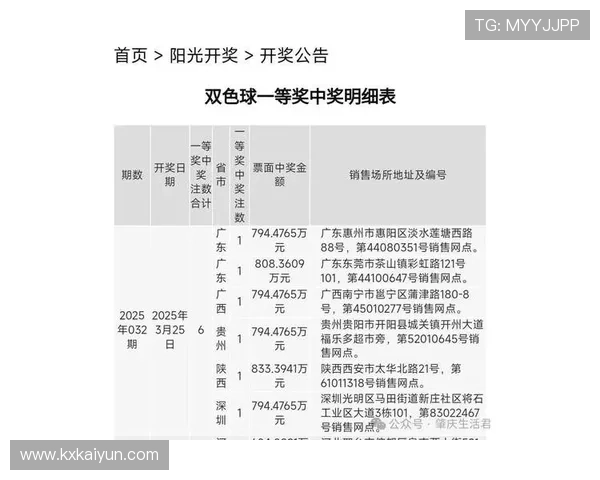 2025年澳门六开奖最新开奖结果及分析