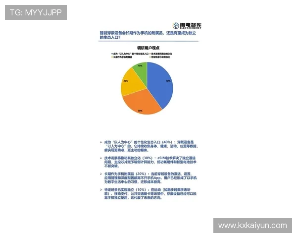 全面解析opebet体育资讯a：最新动态与行业趋势