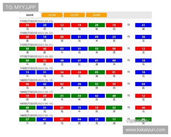 最新澳门六开奖网站下载指南与推荐